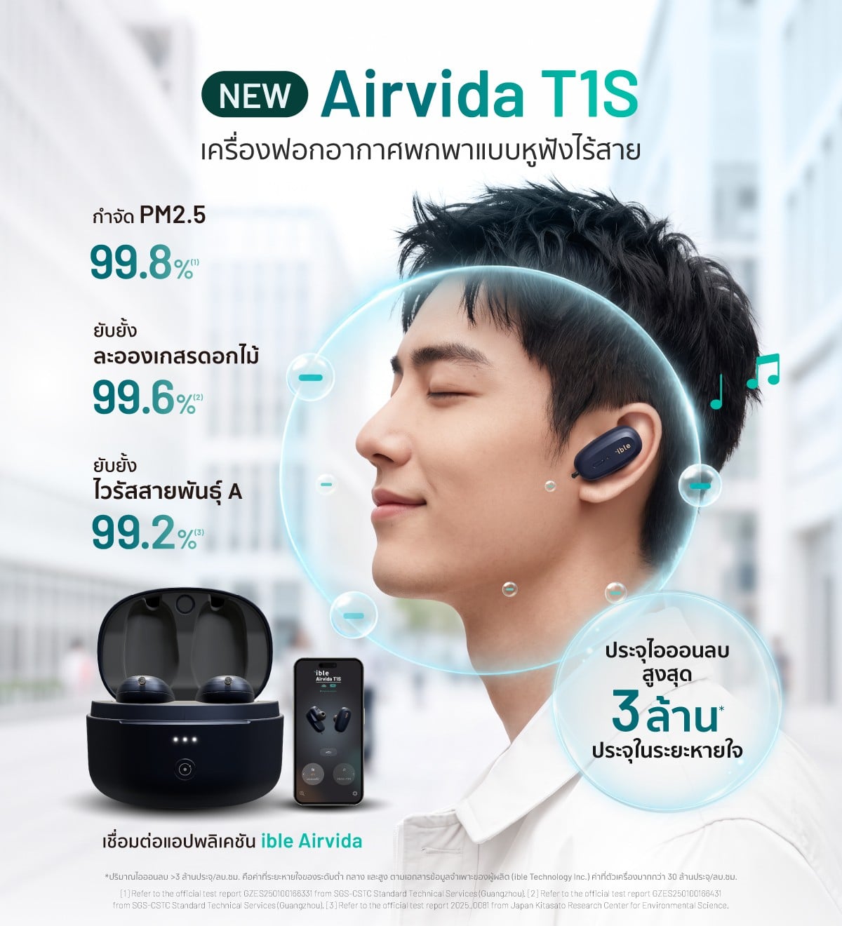 Airvida T1S เครื่องฟอกอากาศพกพา พร้อมหูฟัง บล็อกฝุ่น PM2.5